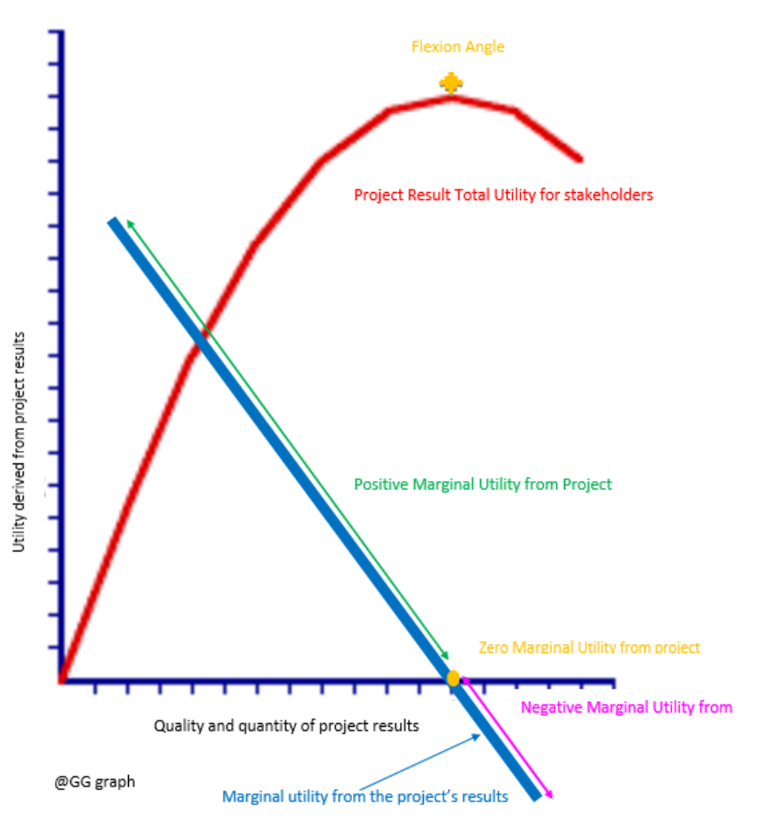 PMTimes_Aug10_2022