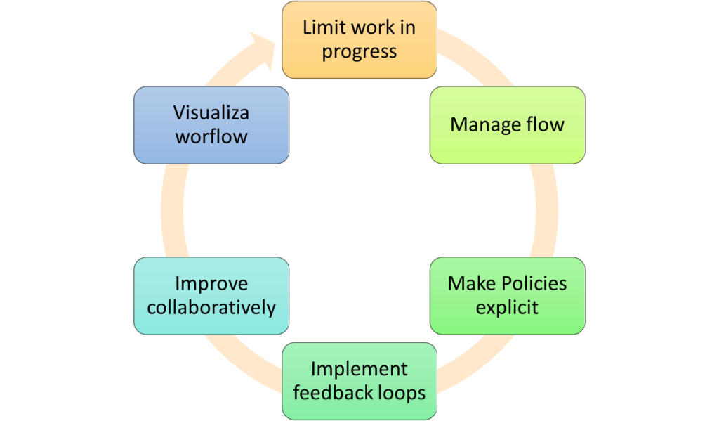 PMTimes_July26_2022